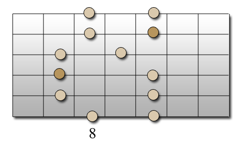 Position-02