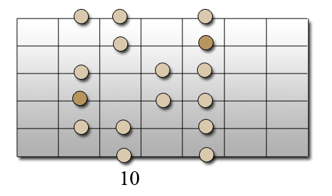 SI-mineur-Position-02