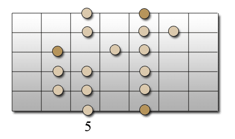 SI-mineur-Position-05